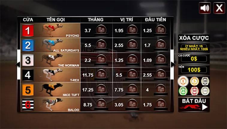 Bí Quyết Chinh Phục Game Đua Chó Nhanh Tại DV88 Trong 7 Ngày