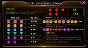 Bí Quyết Chinh Phục Nổ Hũ Kim Cương DV88: Lối Chơi Hiệu Quả