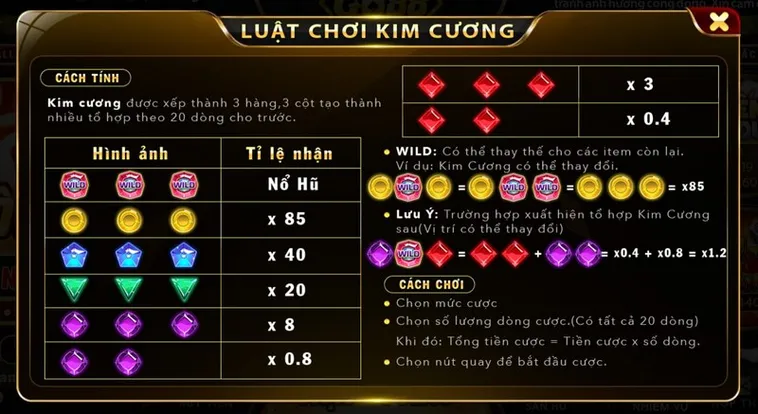 Bí Quyết Chinh Phục Nổ Hũ Kim Cương DV88: Lối Chơi Hiệu Quả